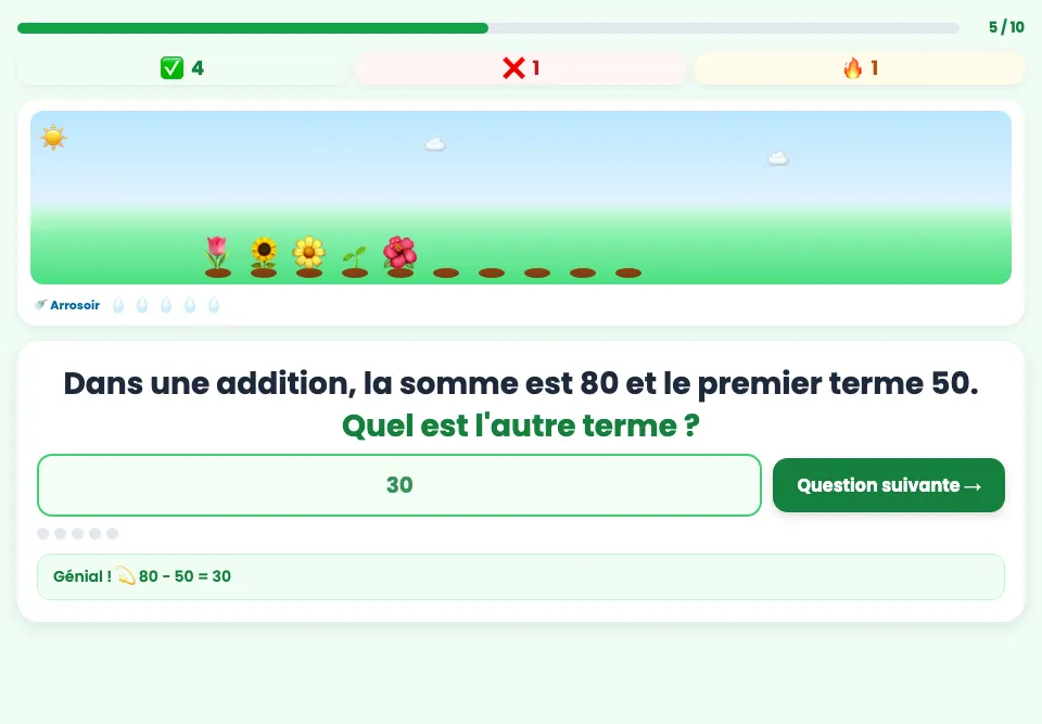 Exemple d'exercice 5